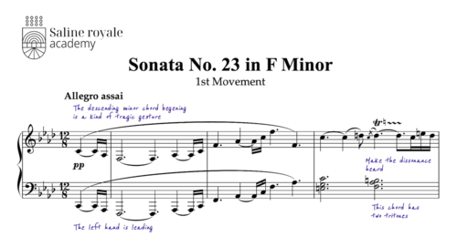 Sheet music piano sonata no. 23 in f minor, op. 57, 1st movement, part 2