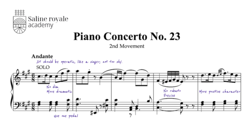 Sheet music piano concerto no. 23 in a major, 2nd movement